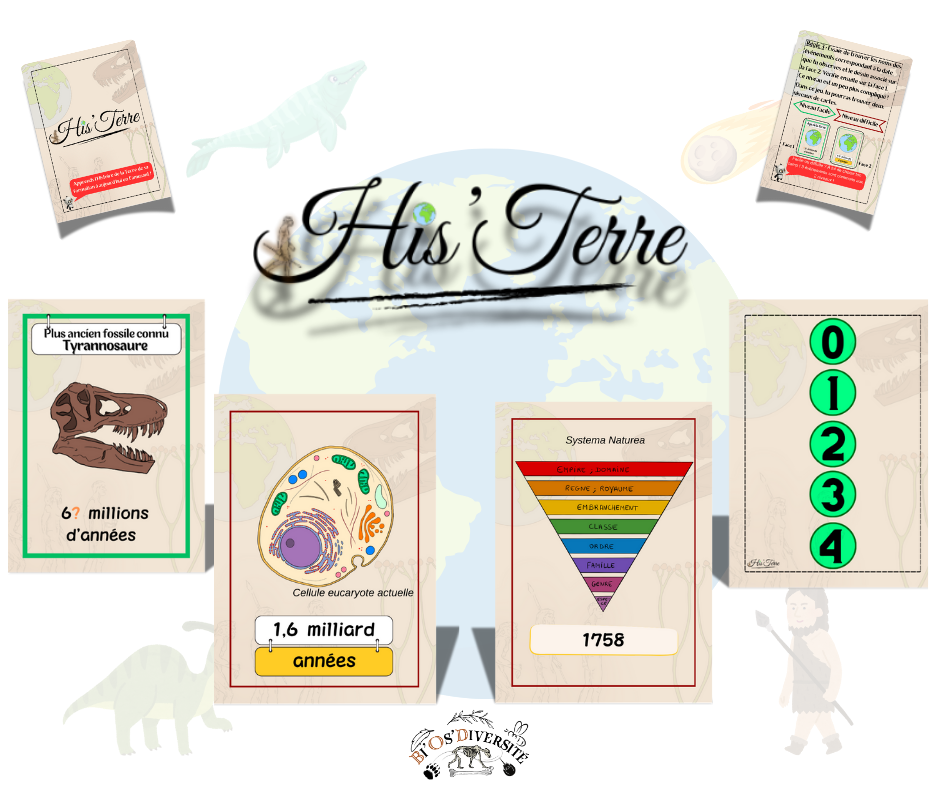 Jeu de cartes His’Terre – Histoire de la Terre