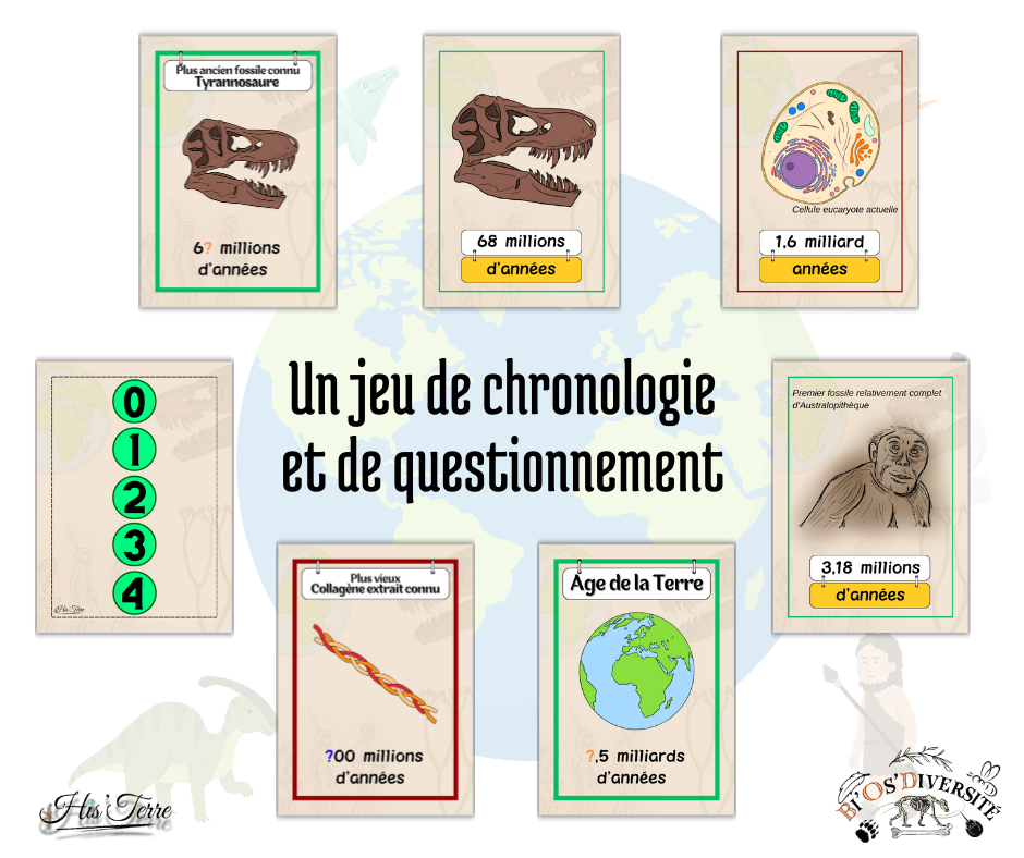 Jeu de cartes His’Terre – Histoire de la Terre