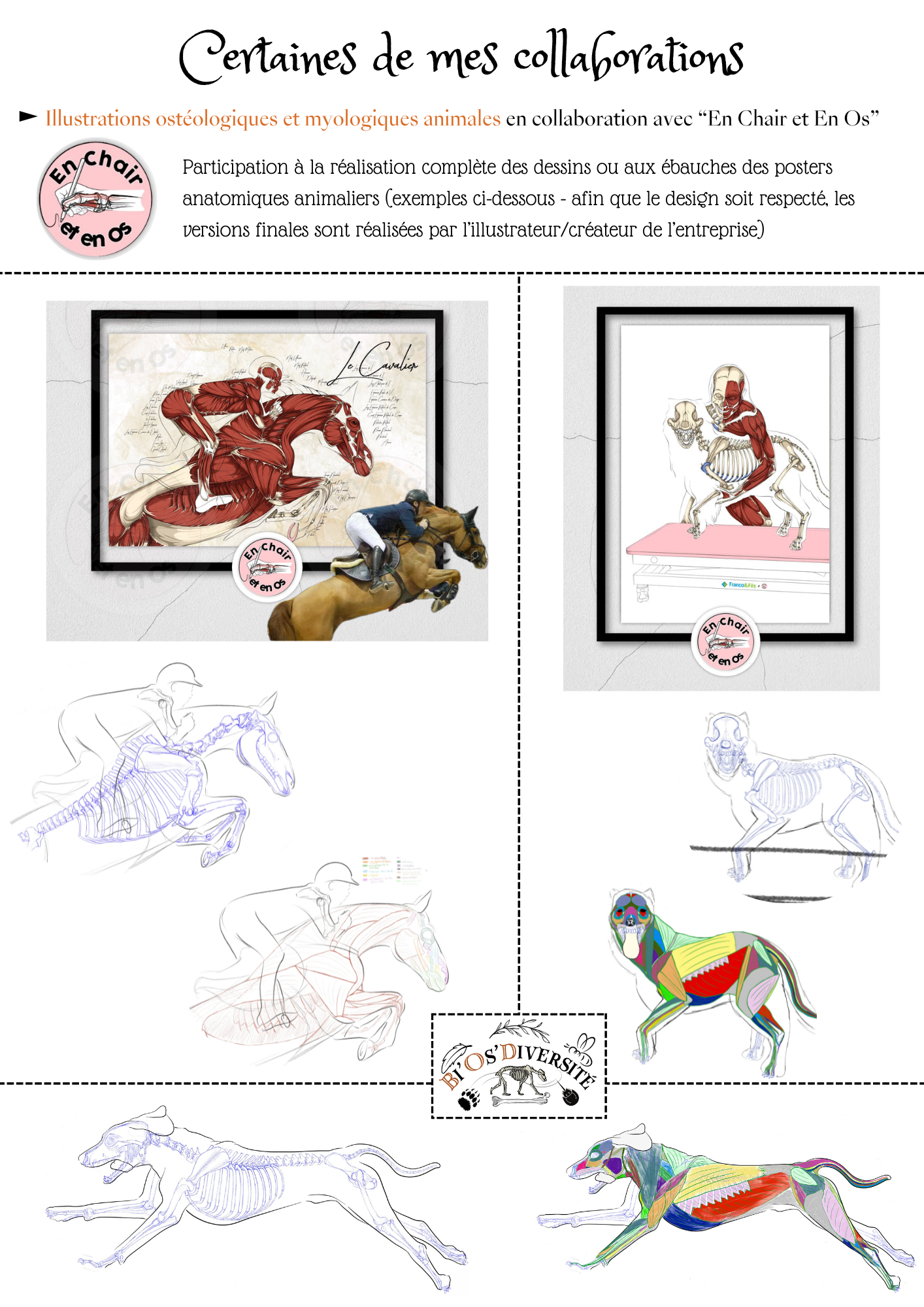 Posters collaboratifs