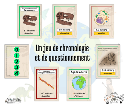 Jeu de cartes His’Terre – Histoire de la Terre