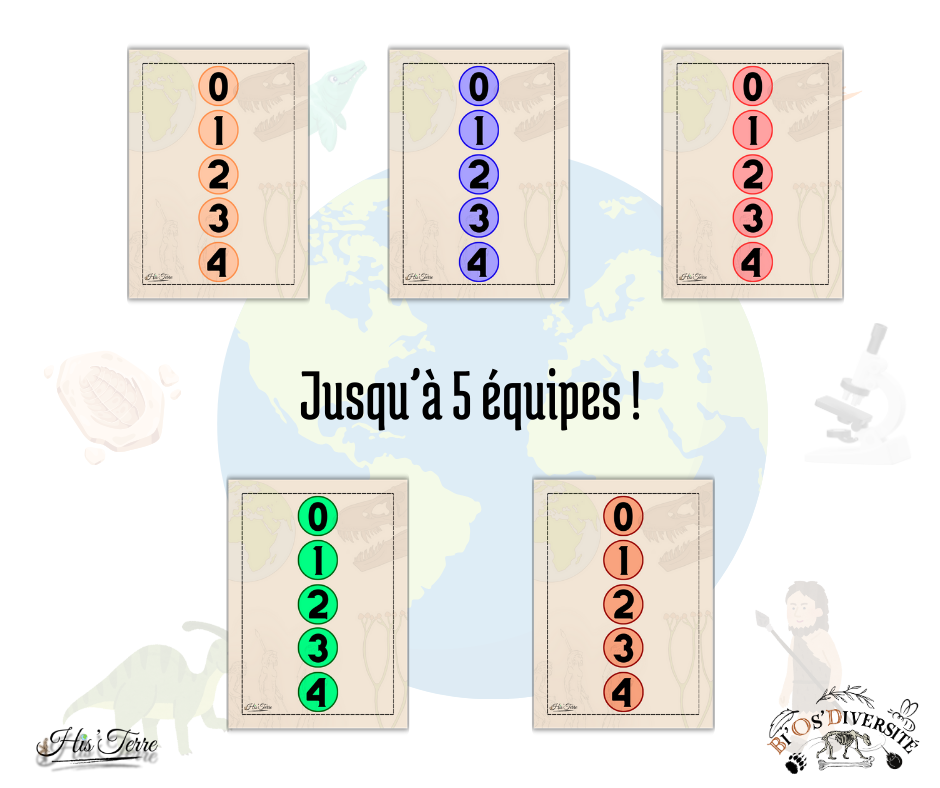 Jeu de cartes His’Terre – Histoire de la Terre